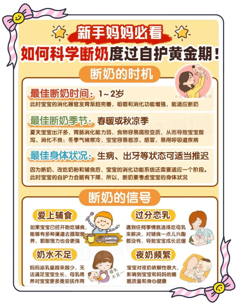 国内第三代代孕宝宝什么时候可以断奶