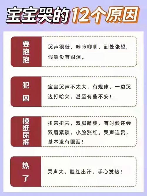第三代助孕宝宝爱哭闹是什么原因
